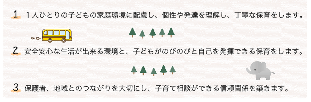 1人ひとりの子どもの家庭環境に配慮し、個性や発達を理解し、丁寧な保育をします。・安全安心な生活が出来る環境と、子どもがのびのびと自己を発揮できる保育をします。・保護者、地域とのつながりを大切にし、子育て相談ができる信頼関係を築きます。